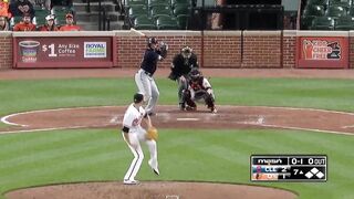 Kevin Gausman pitches an immaculate inning