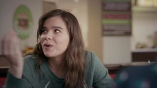 Celebrities: Imagine getting a tugjob from Hailee Steinfeld, how fast would you cum?